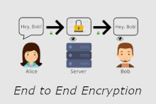 End-to-End Encryption